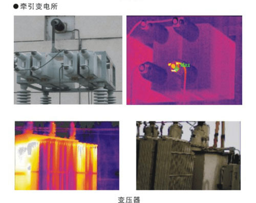 檢測鐵路供電系統中的牽引變電所