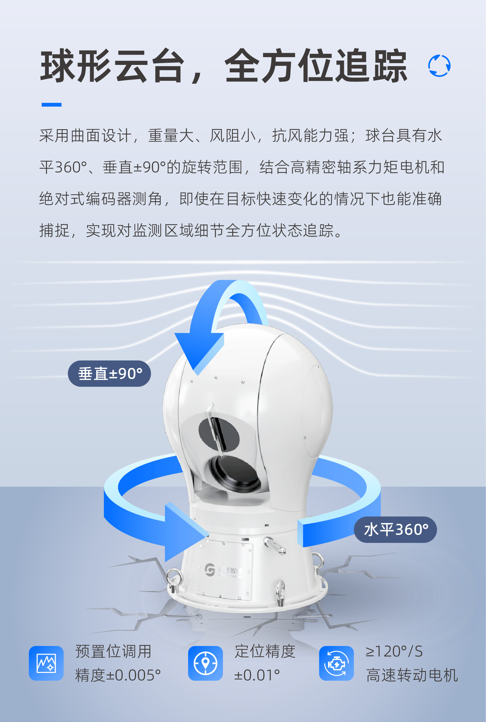 觀測型雙目重型球臺(tái)詳情頁_畫板-1_03.gif