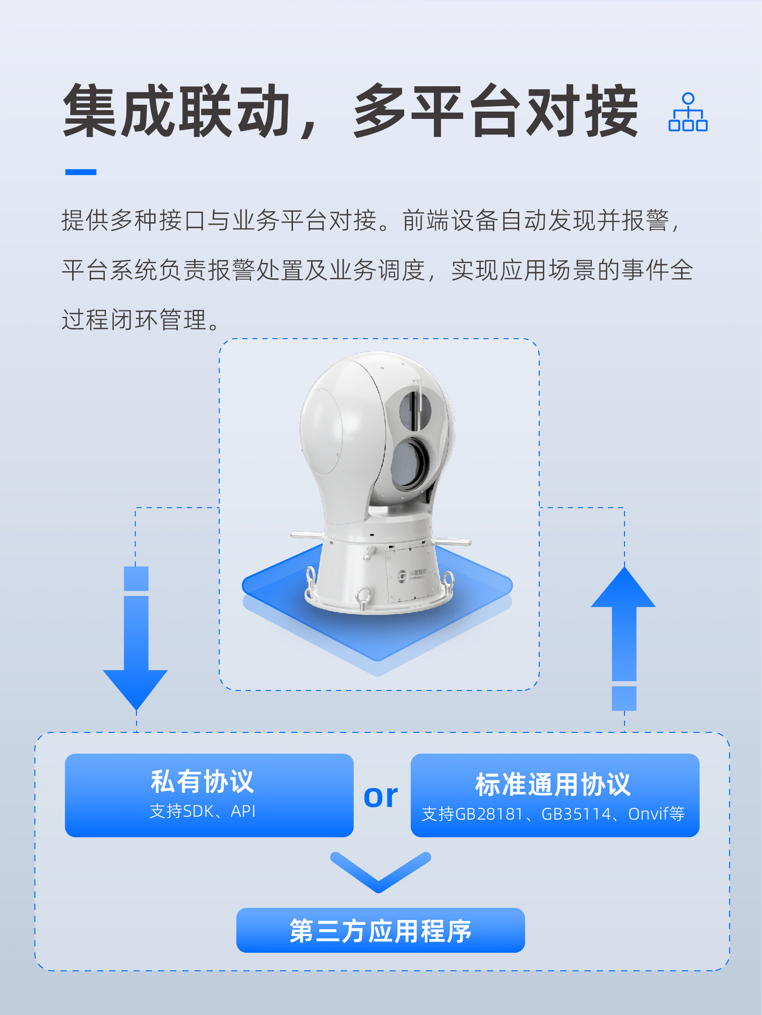 觀測型雙目重型球臺(tái)詳情頁_畫板-1_07.gif