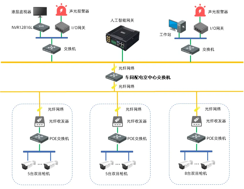 企業(yè)微信截圖_1730438006666.png